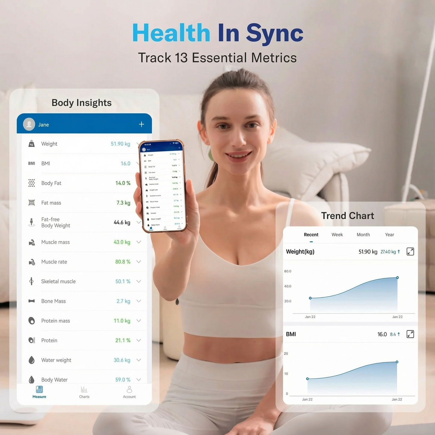 Color Changing Smart Scale - Pairs With Smartphone